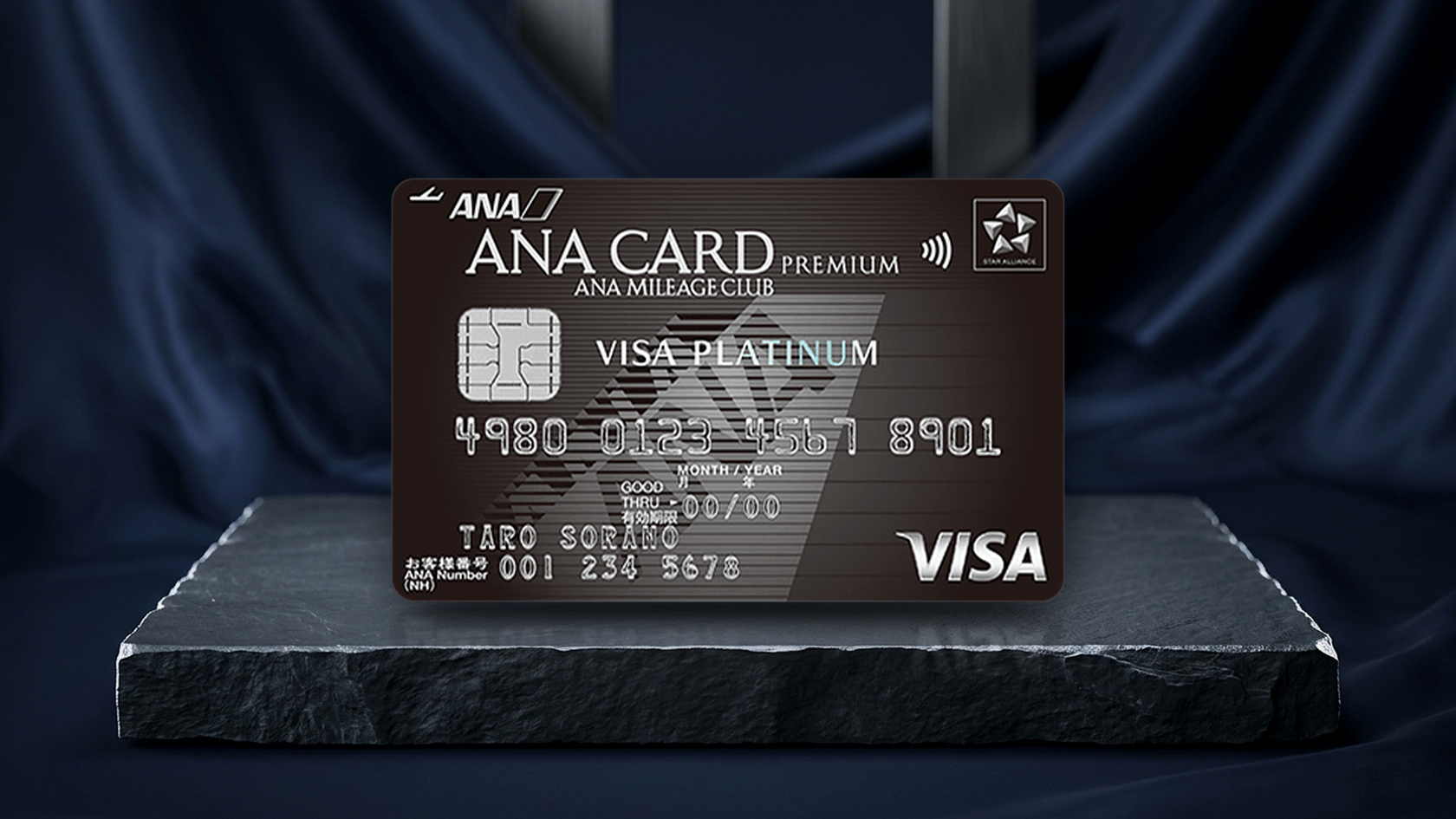 ANA VISAプラチナ プレミアムカード 券面アイキャッチ